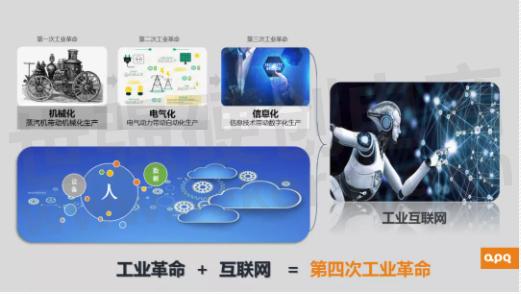 阿普奇 深耕智能制造，以边缘计算驱动品牌口碑新升级