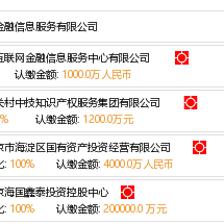 长沙芙蓉互联网金融信息服务与互联网信息服务的协同发展之路